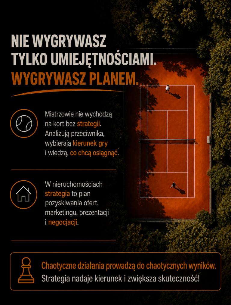 Strategia – plan działania w tenisie i sprzedaży nieruchomości